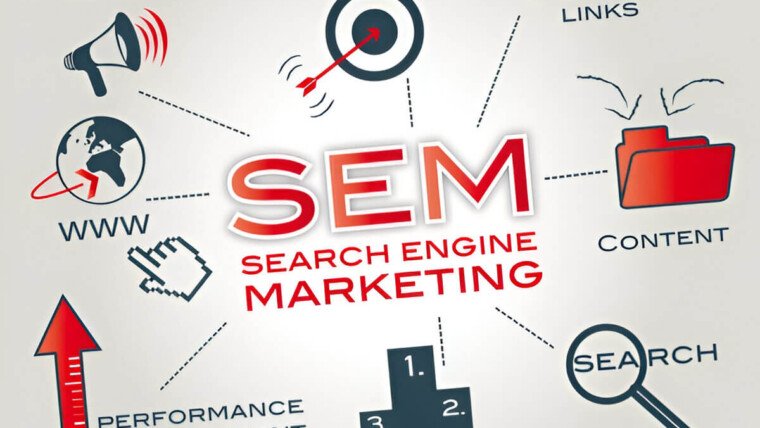 When to Use SEM (Search Engine Marketing) for Business