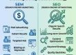 SEM vs SEO Choosing the Right Search Strategy